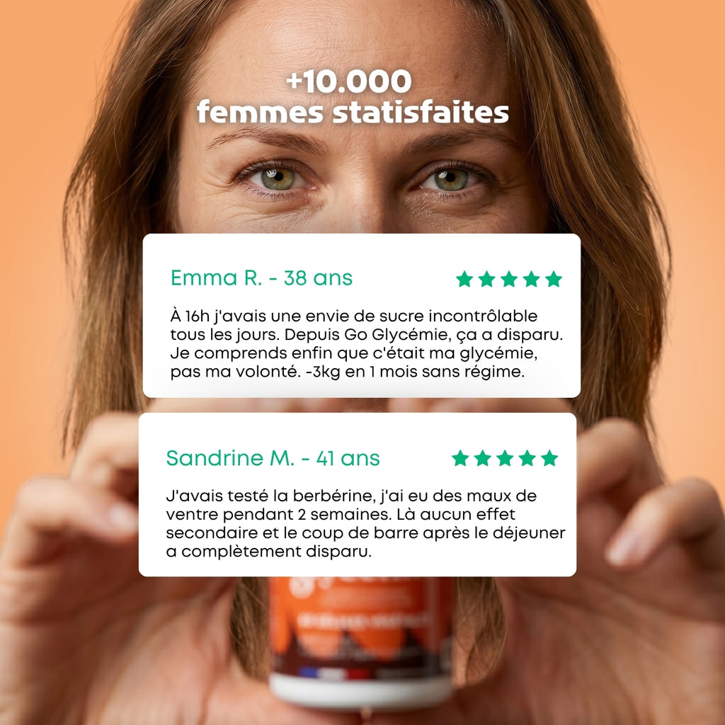 Go Glycémie® – Les gélules régulateur de glycémie naturelles