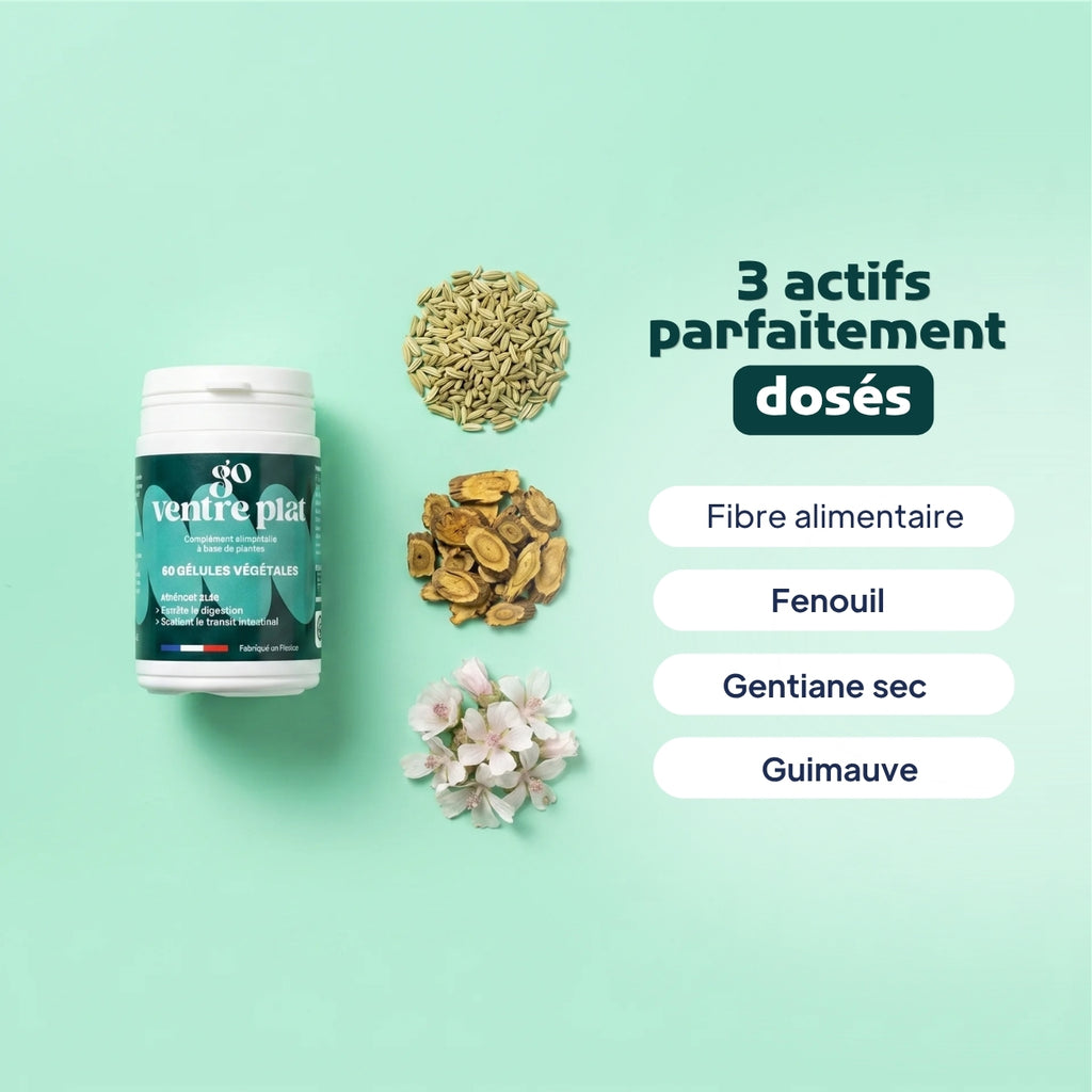 Go Ventre Plat® – Les gélules digestion naturelles